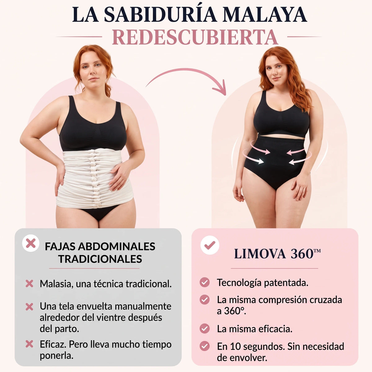 Panty Postparto Limova™: Cierra la Diástasis y Alivia tu Espalda